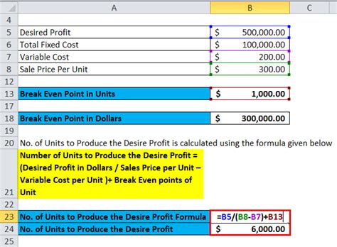 Freshbooks support team members are not certified income tax or accounting professionals and cannot provide advice in these areas, outside of supporting questions about freshbooks. Break Even Analysis Formula | Calculator (Excel template)