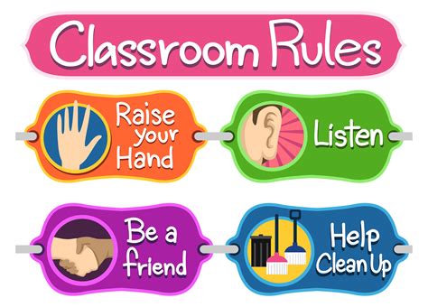 Classroom Rules Poster Riset