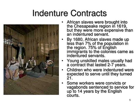 PPT Indentured Servitude Vs Slavery PowerPoint Presentation Free