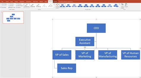 How To Make An Org Chart In Powerpoint Lucidchart