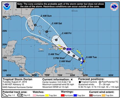 Tropical Storm Dorian Advisory As At 5 Am 27 Aug 2019 Nevis