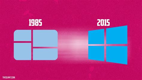 The Evolution Of Windows 1985 2020 Youtube Riset