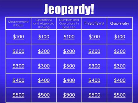 Teams choose a question, then try to give the best answer. 3rd Grade Math Review Jeopardy PowerPoint FREEBIE