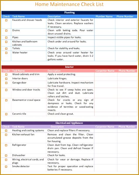 Preventative maintenance is the mechanism a manager uses to maintain the value of your property and avoid letting small issues become larger more expensive problems down the road. 7 Facility Maintenance Checklist Template | FabTemplatez