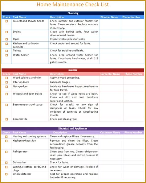 Any ideas for preventive maintenance checklist? 7 Facility Maintenance Checklist Template | FabTemplatez