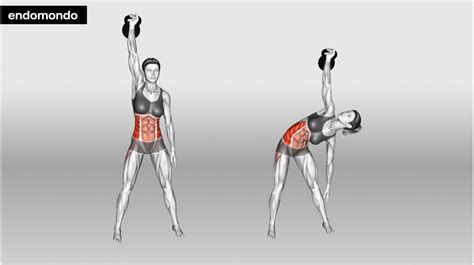 10 Kettlebell Core Exercises For Core Muscles In 2024