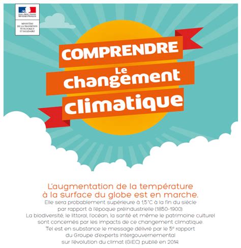 Infographies Et Vidéos De Synthèse Sur Le Changement Climatique Notre