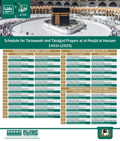 Schedule Of Taraweeh And Tahajjud Prayers In Masjid Al Haram Makkah