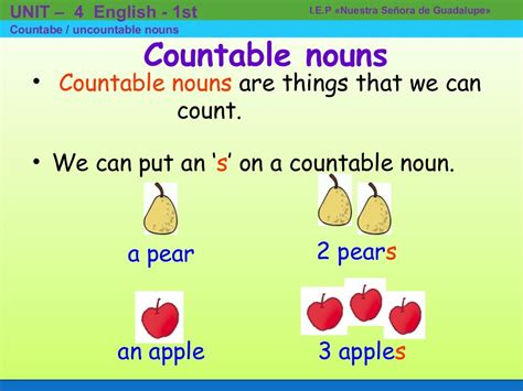 Countable Nouns 1st