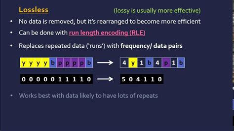 Lossy And Lossless Rle Compression Youtube