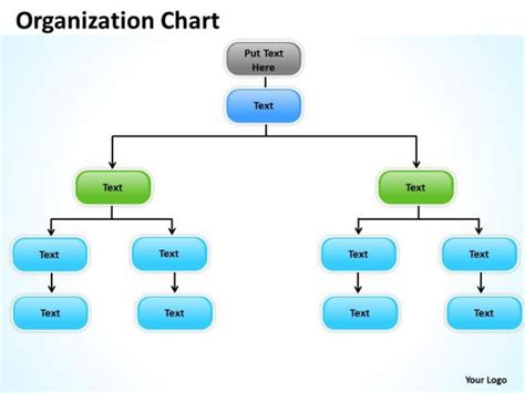 Business Development Organizational Chart Labb By Ag