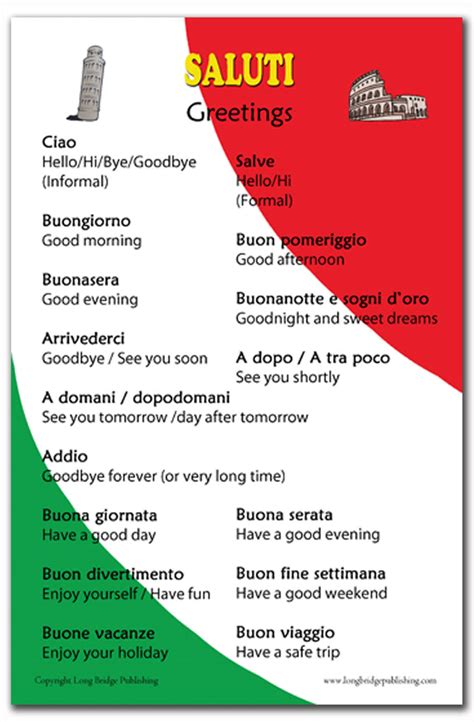 Italian Language Poster Saluti Common Greetings For Classroom Pla