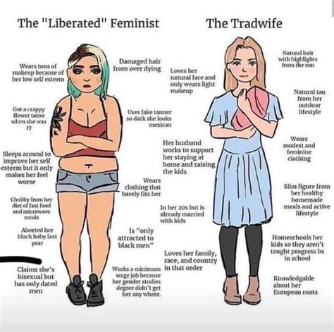 The Liberated Feminist Vs Tradwife Trad Girl Tradwife Know Your