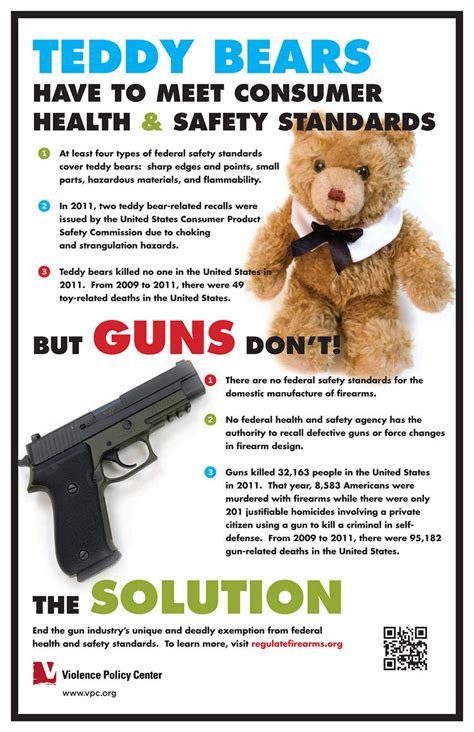 Vpc The Violence Policy Center Teddy Bears Have To Meet Federal