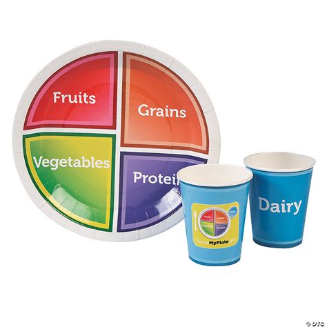 Paper Myplate And Cup Pack 32 Ct Discontinued