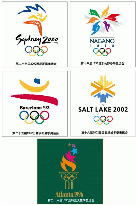 Olympic Logo Vector At Collection Of Olympic Logo