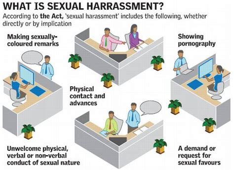What Is Sexual Harassment Visual Law Library