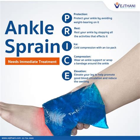 Ankle Sprain Needs Immediate Treatment Vejthani Hospital Jci