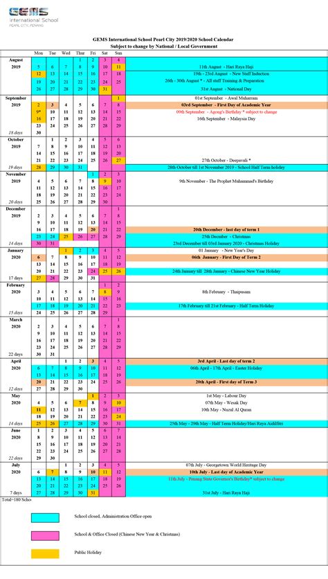 In the table below, you will find the details of the holidays and when they are observed. 2019/2020 School Calendar - GEMS International School ...