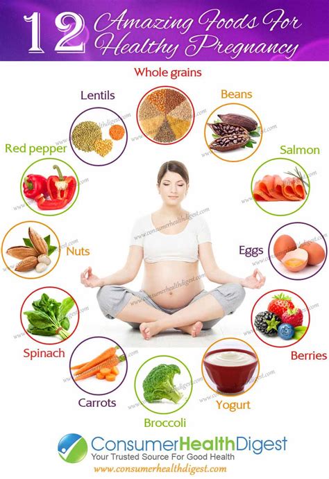 Eating healthily during pregnancy will help your baby to develop and grow. What are the Health Benefits of Yogurt for Pregnant Women?