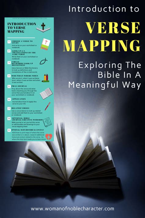 Introduction To Verse Mapping Exploring The Bible In A Meaningful Way