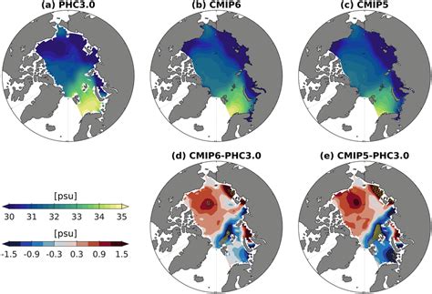 Sea Surface Salinity Sss From A Phc30 And Multi‐model Means Mmms