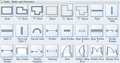 Floor Plan Symbols Meanings Edrawmax