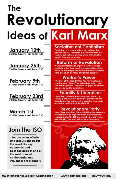 Seattle International Socialist Organization Uw The Revolutionary