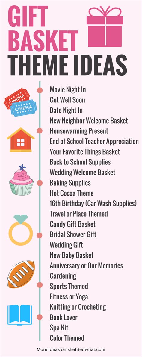 Check spelling or type a new query. List of DIY Gift Basket Theme Ideas | Themed gift baskets ...