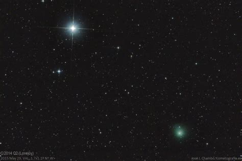 Comet Lovejoy And Polaris Sky And Telescope Sky And Telescope