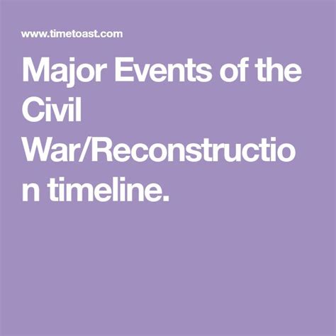 Major Events Of The Civil Warreconstruction Timeline Major Events