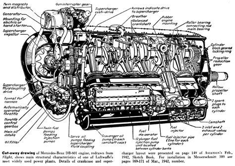 Automobile Engine Parts Diagram Simple Guide About Wiring Engine