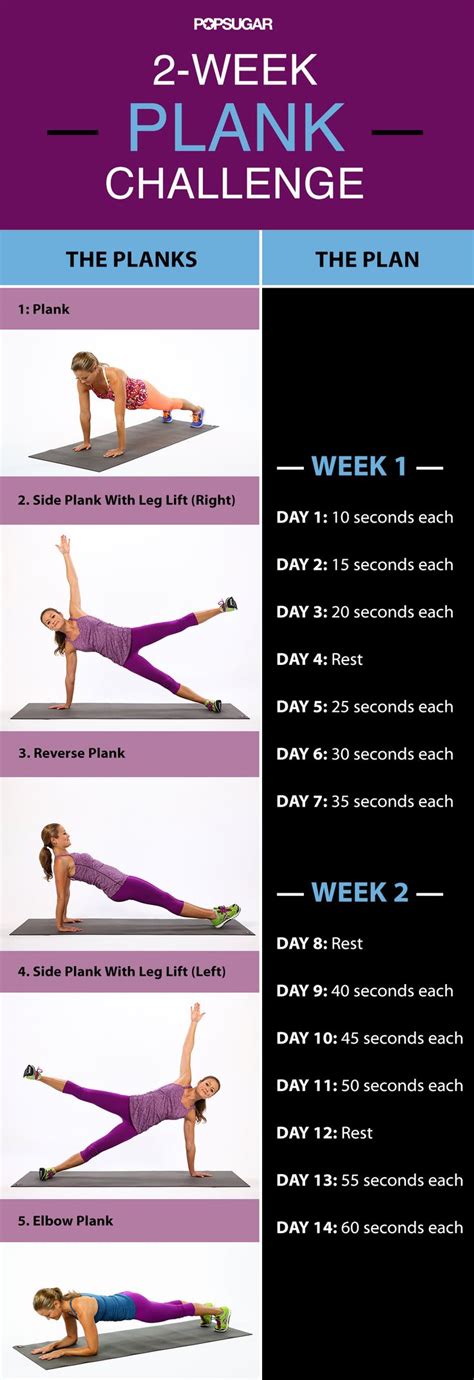 Your Arms And Abs Will Transform After This 2 Week