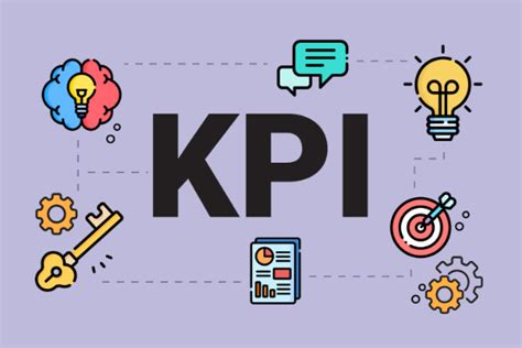 Best Practices On Selecting Kpis With Examples