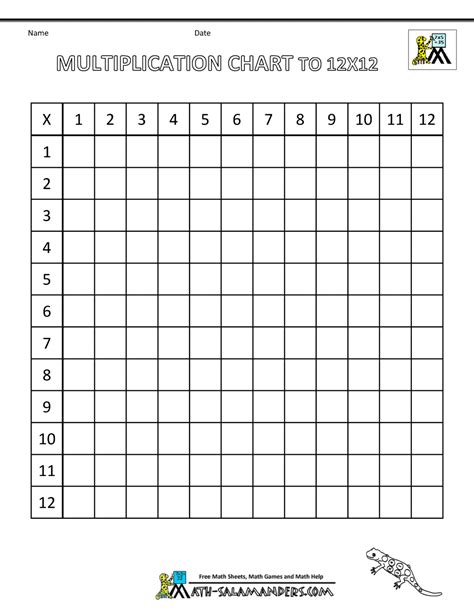 Multiplication Chart Printable Blank Calendar Printable Hot Sex Picture