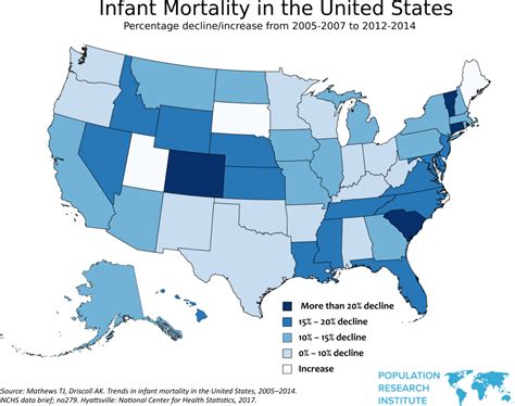 Infant Mortality in the U.S. Falls to Lowest Levels Ever - PRI