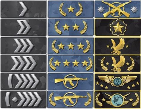 Csgo Ranks Guide How To Rank Up In Competitive Matchmaking Rock