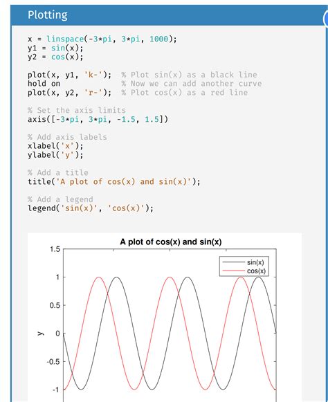 A Question About How To Plot Exponential Function With Horner Method In