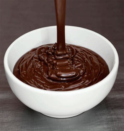 Chocolate Ganache Recipe Healthy Recipe