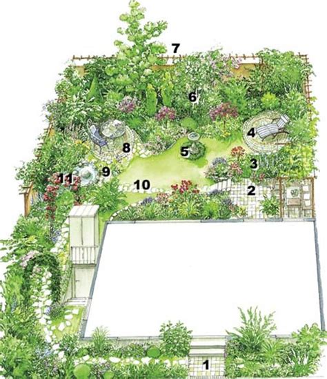 Check spelling or type a new query. Gartenplanung: Tipps vom Profi - Mein schöner Garten