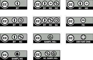 Creative Commons License Buttons Logo Vector (.EPS) Free Download