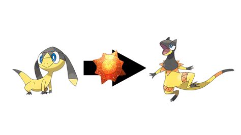 Pokemon Helioptile Evolution Chart