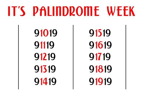 Rare Date Phenomenon Its Palindrome Week Sagisag