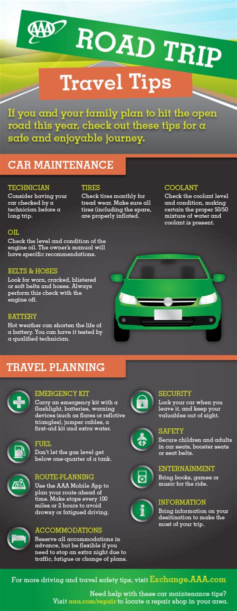 Road Travel Tips Infographic Aaa Exchange