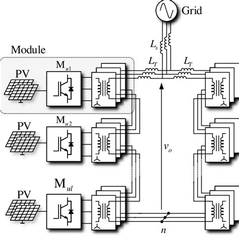 Three Phase Isolated Multi Modular Converter Download Scientific Diagram