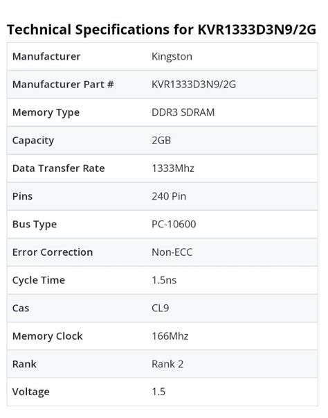 Ddr3 2GB Computer Desktop Ram 1333mhz Computers Tech Parts