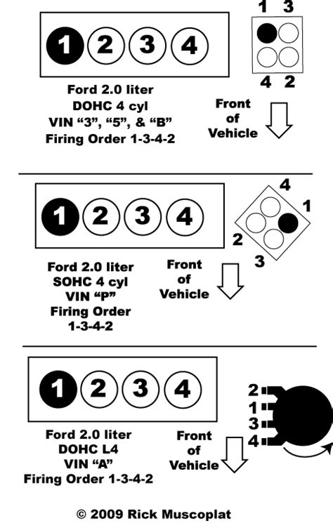 20l Ford Firing Order — Ricks Free Auto Repair Advice Ricks Free Auto