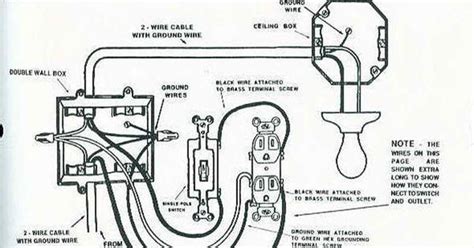 Basic House Wiring Diagrams 220