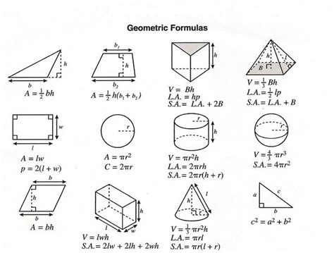 Best Geometry Perimeter Formulas The Latest Gm