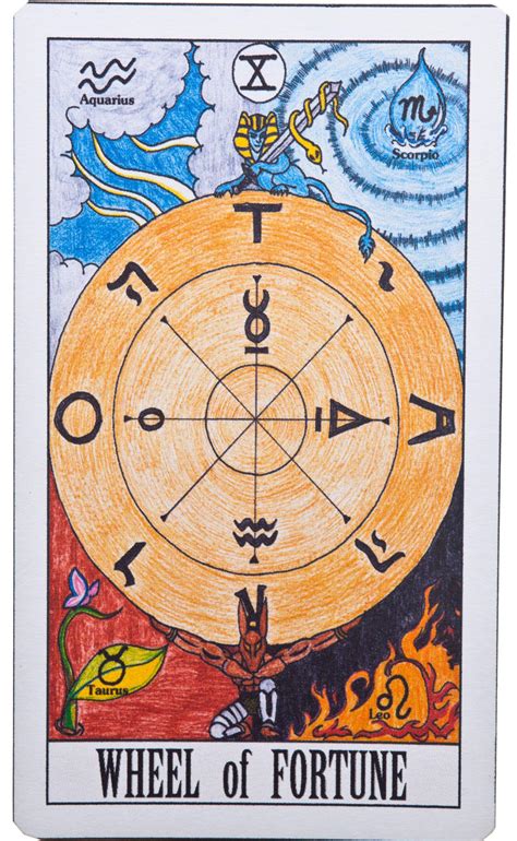 Wheel of fortune tarot card. A Simple Explanation of Different Tarot Cards and Their Meanings - Astrology Bay